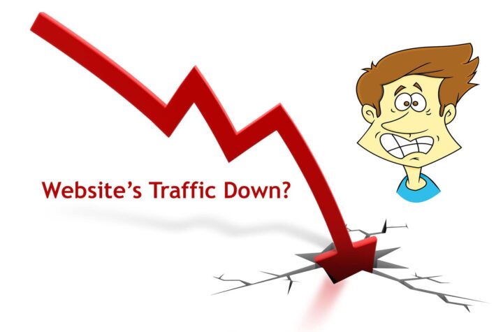 website traffic drop